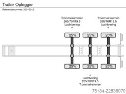 Trailor Oplegger