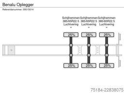 Benalu Oplegger
