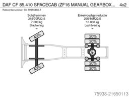 DAF CF 85.410 SPACECAB (ZF16 MANUAL GEARBOX / EURO ...