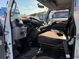 FUSO Canter 7C18/Automatik/Klima/LBW/Koffer/33TKM/TÜV
