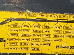 MAN TGX 26.440L 6x2 Pritsche mit Kran Palfinge