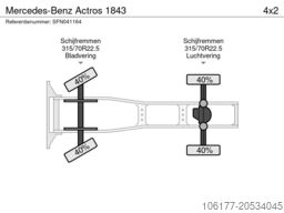 Mercedes-Benz Actros 1843