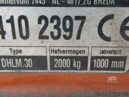 MAN TGM 18.250 Bak + klep Euro 6