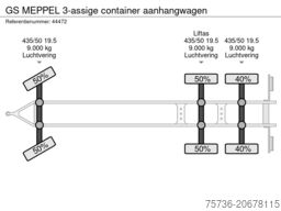 GS MEPPEL 3-assige container aanhangwagen