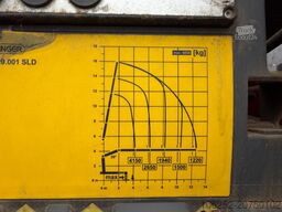 Mercedes-Benz ACTROS 2645 6x2 105m³ JUMBO + CRANE PALFINGER P...
