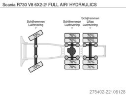 Scania R730 V8 6X2-2/ FULL AIR/ HYDRAULICS