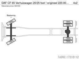 LKW-Kommunalfahrzeuge Neuhaus GmbH LKW-Kommunalfahrzeuge Neuhaus GmbH LKW-Kommunalfahrzeuge Neuhaus GmbH