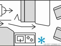 BÜRSTNER Habiton HM 6.0 Trenntoilette / Schlafdach / 3,88