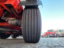 FELDBINDER EUT 40.3/7645/A/2 / 1 Kammer