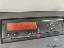 MAN TGM 18.250 Euro 6 boxtruck D'hollandia