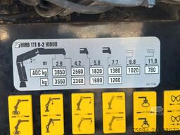 RENAULT T 380 * HIAB 111 B - 2 HIDUO + FUNK / 6x2!