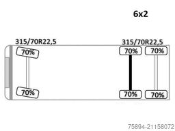 RENAULT T 380 * HIAB 111 B - 2 HIDUO + FUNK / 6x2!