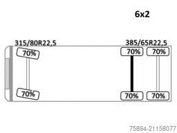 MAN TGA 26.390 * TEREX ATLAS 165.2E - 8.2/2 + FUNK