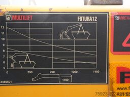 Volvo FM 370 Portal arm system 350.600km