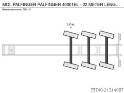 MOL PALFINGER PALFINGER 40001EL - 22 METER LENGTH +...