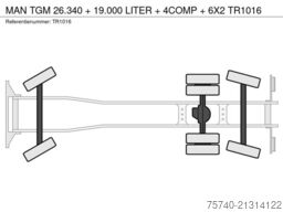 MAN TGM 26.340 + 19.000 LITER + 4COMP + 6X2