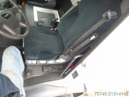 MAN TGM 12.250 + EURO 6