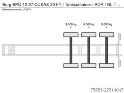 Burg BPO 12-27 CCXAX 20 FT / Tankcontainer / ADR / N...