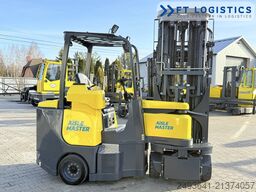 Pfeifer Rentals & Sales B.V. Pfeifer Rentals & Sales B.V. Pfeifer Rentals & Sales B.V.