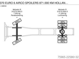 SCANIA P370 EURO 6 AIRCO SPOILERS 871.000 KM HOLLAND-TR