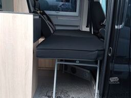 CLEVER Runner 636 SAT Solar RFK Alarm AHK uvm