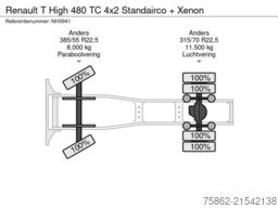Renault T High 480 TC 4x2 Standairco + Xenon