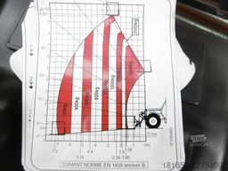 MANITOU MT 1030 easy 75D