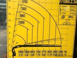 MAN TGS 41.520 8x8 mit Fassi Ladekran F705R.2.6 TECH