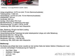 LKW Handel Merlina Kramer LKW Handel Merlina Kramer LKW Handel Merlina Kramer