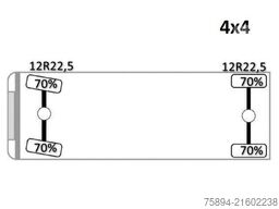 MAN TGM 18.330 * KIPPER 3,80m * PK 10501/FUNK * 4x4