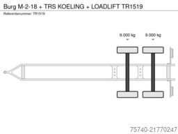 Burg M-2-18 + TRS KOELING + LOADLIFT
