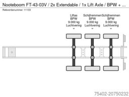 Nooteboom FT-43-03V / 2x Extendable / 1x Lift Axle / BPW ...