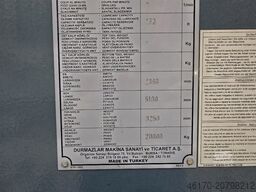 Oez - Transport- Und Nutzfahrzeughandel Gmbh Oez - Transport- Und Nutzfahrzeughandel Gmbh Oez - Transport- Und Nutzfahrzeughandel Gmbh