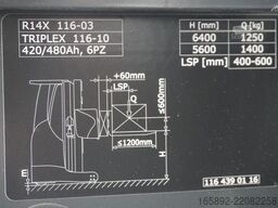 Linde R 14 X ION 116-03