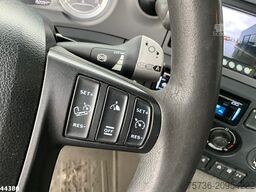 IVECO Bayern GmbH IVECO Bayern GmbH IVECO Bayern GmbH