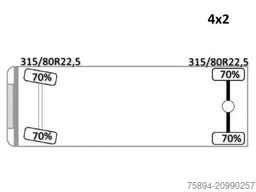 SCANIA P 230 Abrollkipper * 4x2 * Top Zustand !