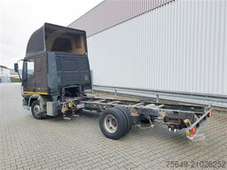 Iveco EuroCargo 75 E 17/4x2 EuroCargo 75 E 17/4x2, 6x VORHANDEN!