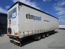 SCHMITZ CARGOBULL 3-Achser *MEGA+Liftachse+13,60m+Hubdach+Edscha*
