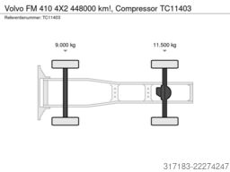 Volvo FM 410 4X2 448000 km!, Compressor