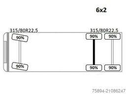 RENAULT Premium 320 *KIPPER 6,30m+HIAB 122B-2 DUO