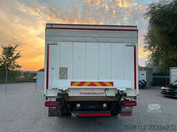MAN TGM 18.250 Pritsche Plane LBW 309.000Km*2018*TÜV