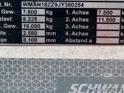 MAN TGM 18.250 Pritsche Plane LBW 309.000Km*2018*TÜV