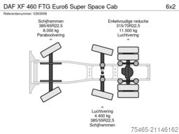 DAF XF 460 FTG Euro6 Super Space Cab
