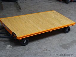 SAGO TPW 18 VL-LK - 18T NEU