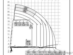 Mercedes-Benz Hiab Palfinger  Fassi F485-6 JIB-4