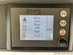 Schmidt Compact 200 Euro 6