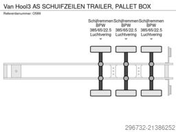 Van Hool 3 AS SCHUIFZEILEN TRAILER, PALLET BOX
