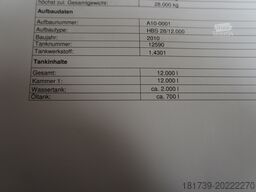 MAN TGS 26.360 / Holzmann Kitchen waste