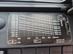 Thomas Graf Gabelstapler Thomas Graf Gabelstapler Thomas Graf Gabelstapler