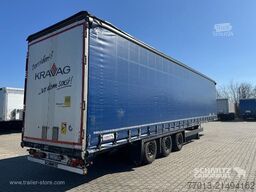 Schmitz Cargobull Curtainsider Mega